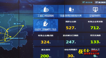 數智變·物致新 | 數字經濟搶新機 建設西部云基地，拓展云服務市場，推動信息技術服務升級
