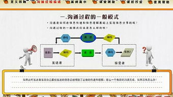 上海動畫制作公司如何通過Flash與三維動畫革新教學演示用品？